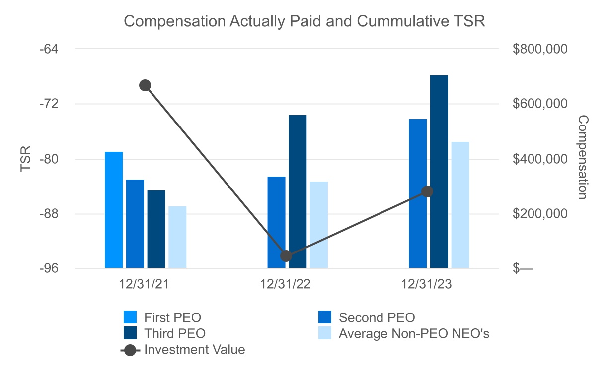 chart-852b5d40b6194bd1a8da.jpg